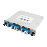 CWDM Mux/Demux 插片式(4,8,16,18通