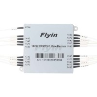 18H 緊湊型波分模塊CCWDM Mux/Demux