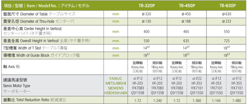 亙隆630五軸轉(zhuǎn)臺(tái)