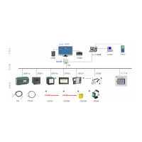 安科瑞 智慧消防云平臺 智慧用電系統 消防設備電源管理系統  報