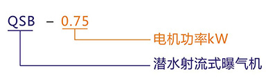 藍恒環保