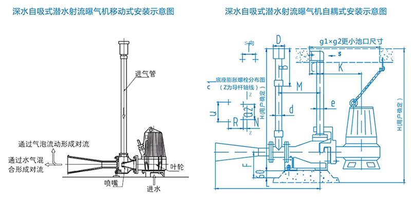 藍恒環保