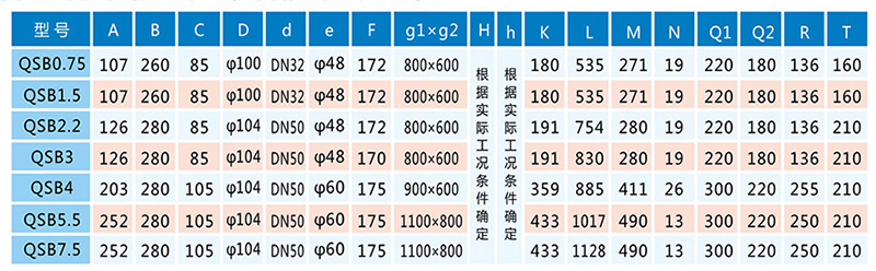 藍恒環保