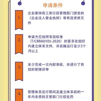 再生資源回收企業生活垃圾分類服務登記評價