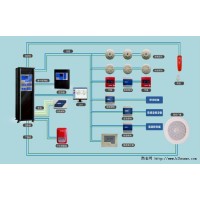 35KV變電站火災自動報警系統/火災報警控制器