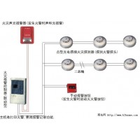 110KV變電站火災(zāi)自動報(bào)警系統(tǒng)/消防認(rèn)證煙感