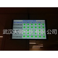 工業(yè)液晶電子看板