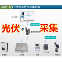 新能源光伏電站并網(wǎng)發(fā)電量電表逆變器數(shù)據(jù)采集對接云平臺