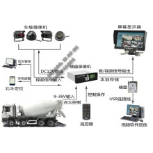 攪拌車監控設備_商砼車遠程視頻_水泥罐車北斗GPS