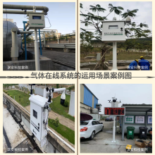養殖場voc氣體在線監測