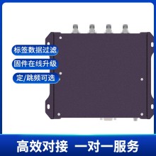 RFID四通道讀寫器R2000多通道遠距離
