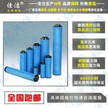 供應(yīng)意大利HIROSS海沃斯濾芯060Q 060