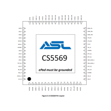 CS5565芯片代理 TypeC轉HDMI轉換ic CS5565代理商