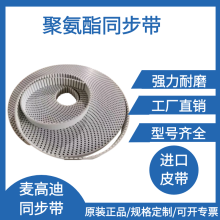 進(jìn)口麥高迪MEGADYNE同步帶T5 T10聚氨酯鋼絲芯同步帶