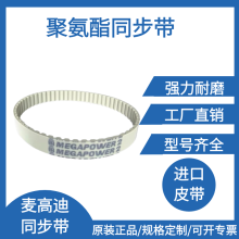 假一罰十 原裝麥高迪同步帶意大利MEG