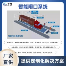 智慧口岸電子通關系統解決方案