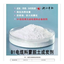 蒙脫土成炭劑、加工改性劑、協效成炭劑