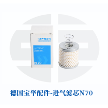 德國(guó)寶華壓縮機(jī)配件空氣濾芯N70