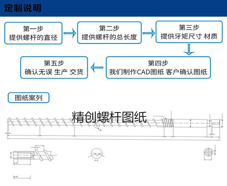力勁200T注塑機雙合金螺桿炮筒廠家