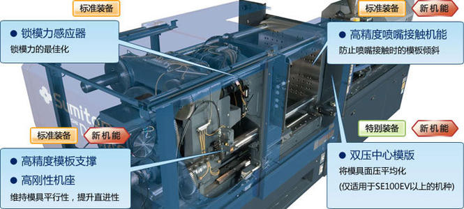 力勁200T注塑機雙合金螺桿炮筒廠家