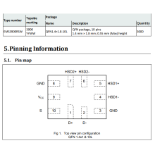 EMS3900芯片代理,USB模擬開關(guān)芯片,芯